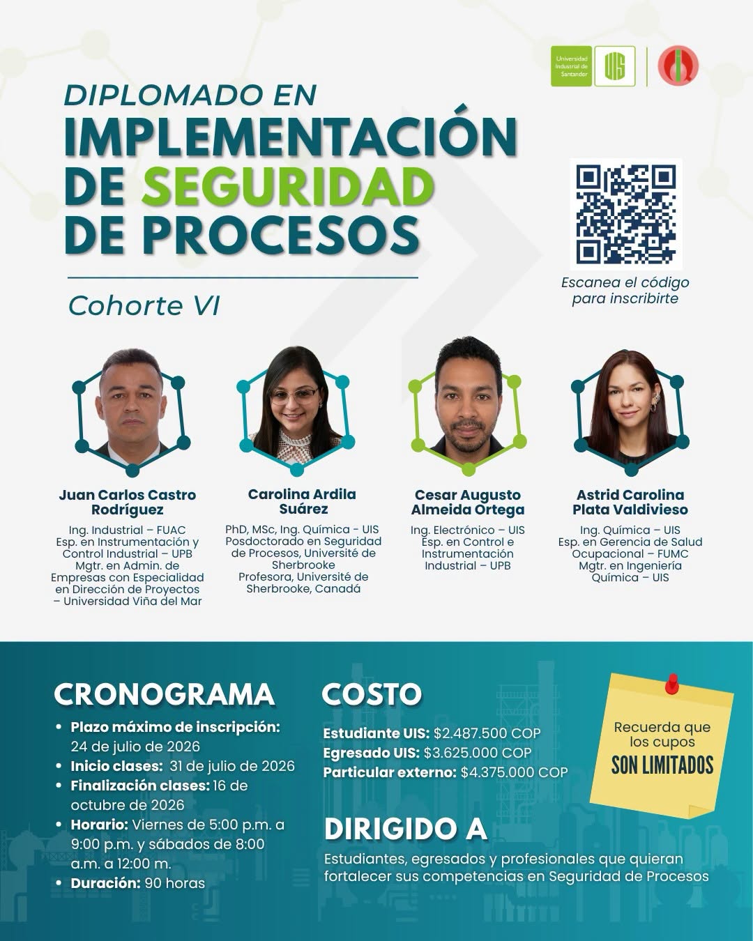 Listado de profesores del Diplomado en Implementación de Seguridad de Procesos